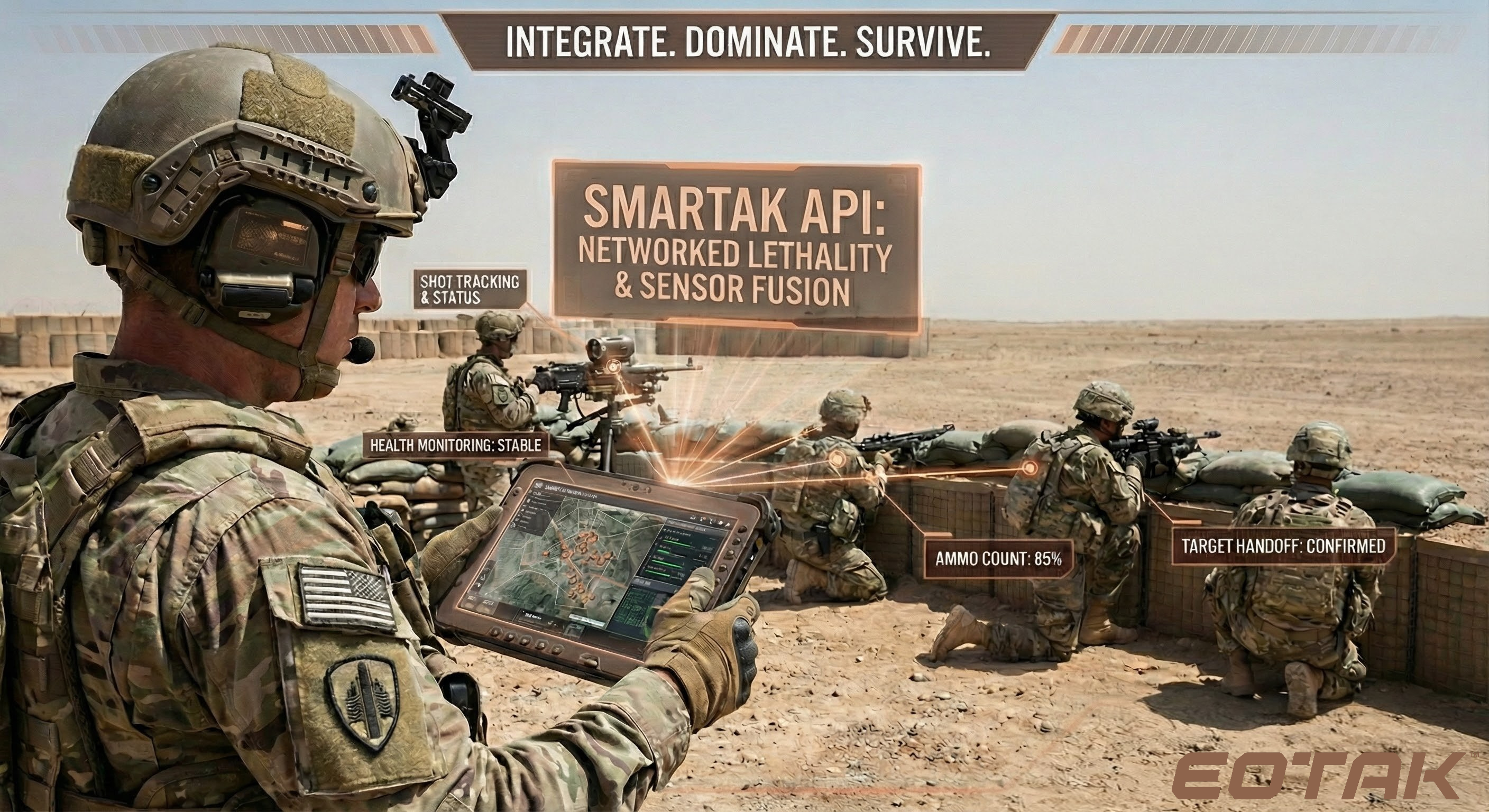 SmarTak API Integration